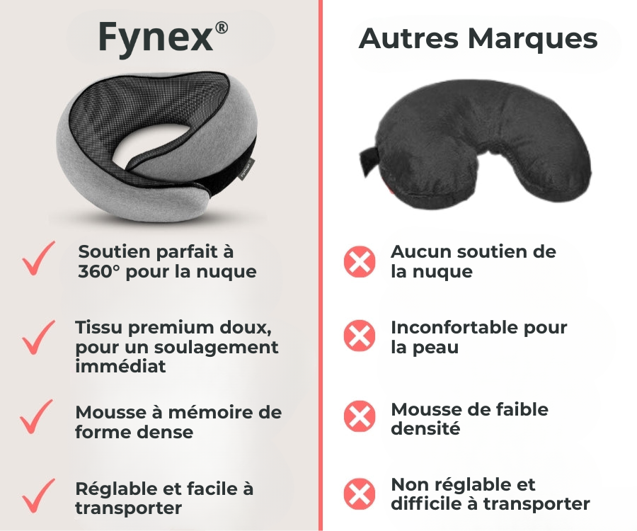 Coussin de voyage